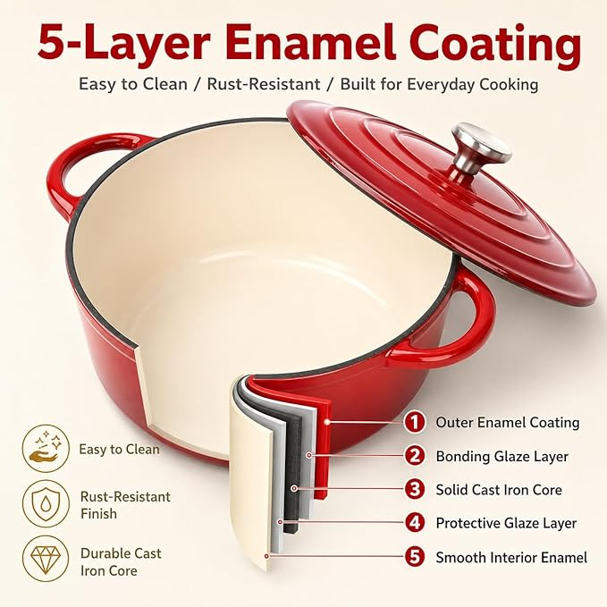 7pcs Cast Iron Enamel Cookware Set - Red